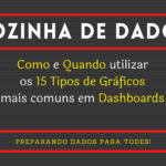 Como e Quando Utilizar os 15 Tipos de Gráficos Mais Comuns em Dashboards