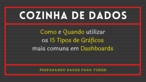 Leia mais sobre o artigo Como e Quando Utilizar os 15 Tipos de Gráficos Mais Comuns em Dashboards