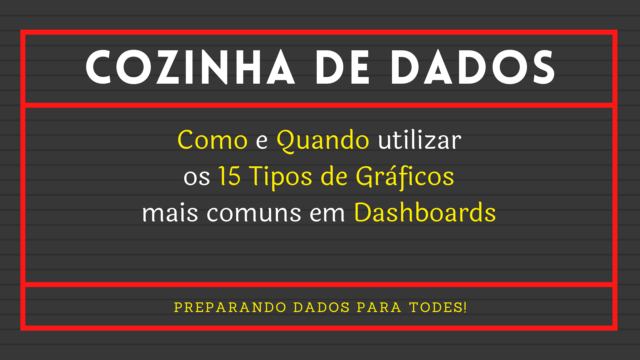 Como e Quando Utilizar os 15 Tipos de Gráficos Mais Comuns em Dashboards