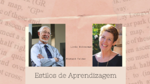 Leia mais sobre o artigo Estilos de aprendizagem (Modelo de Felder e Silverman)